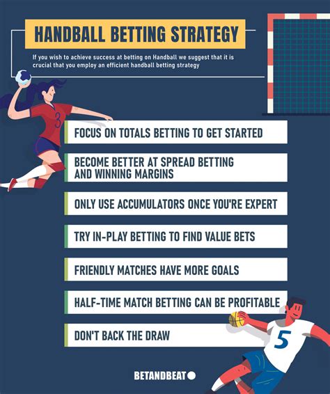 handball betting strategies